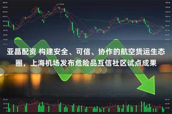 亚晶配资 构建安全、可信、协作的航空货运生态圈，上海机场发布危险品互信社区试点成果
